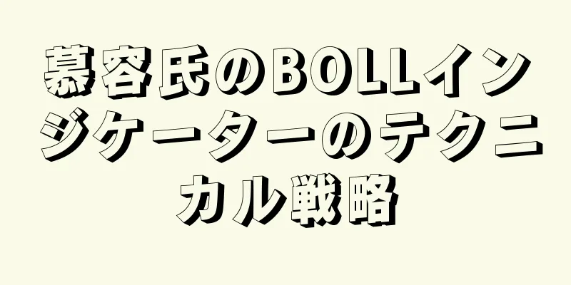 慕容氏のBOLLインジケーターのテクニカル戦略